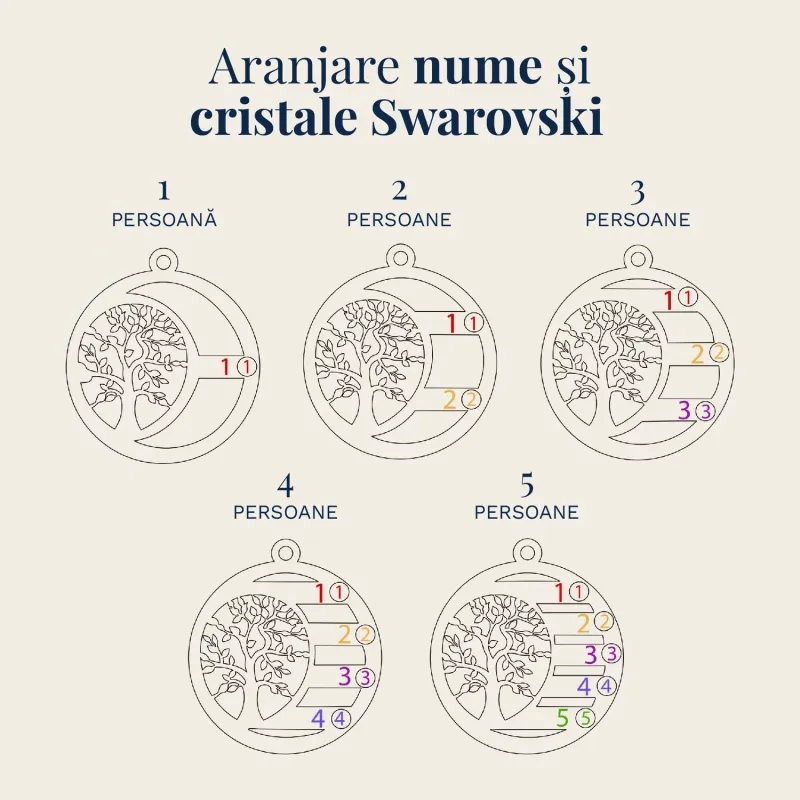 Lantisor Copacul Vietii ARMONIE - Personalizat cu 2 Nume si Cristale Swarovski - Argint 925 picture - 7