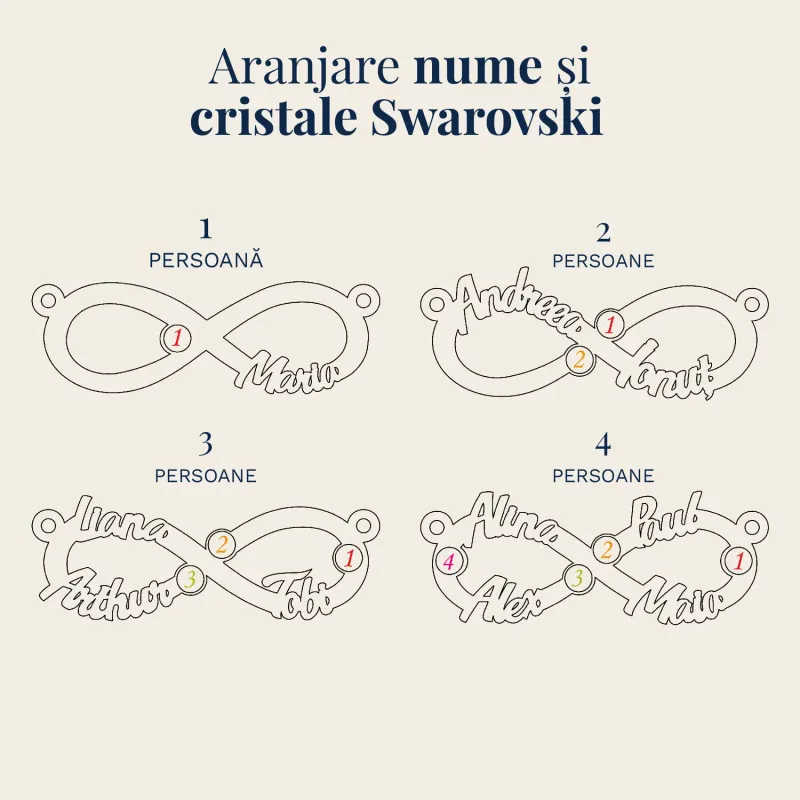 Lantisor Etern - Infint cu 4 nume decupate si cristale Swarovski - Argint 925 placat cu Aur Roz 18K picture - 6