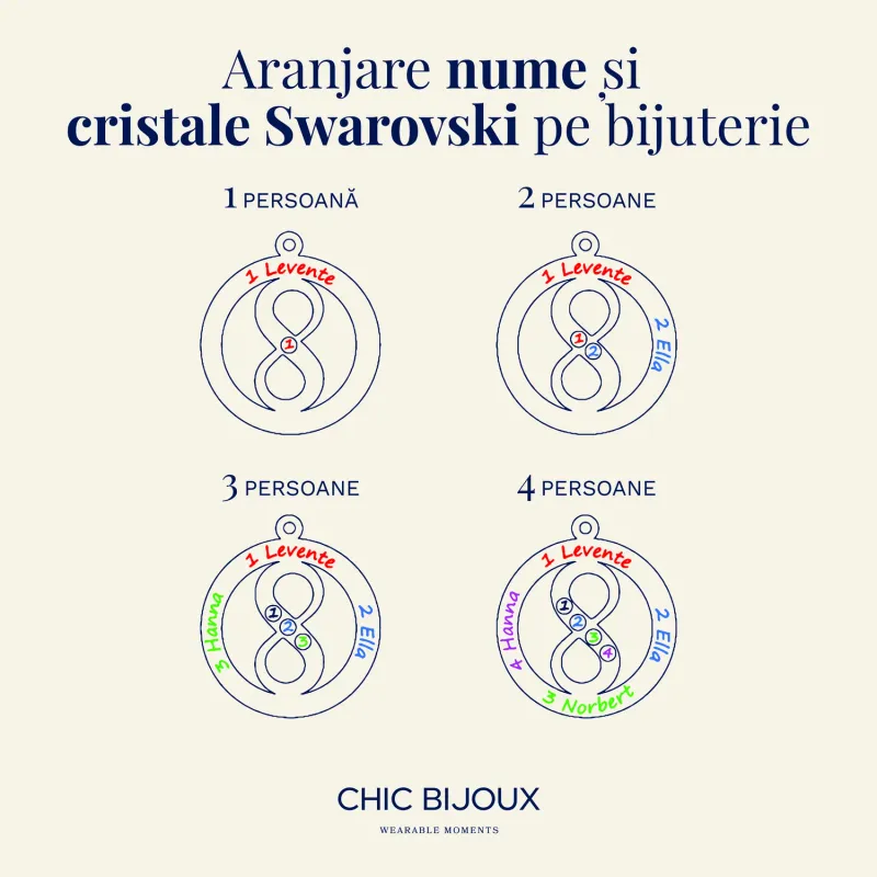 Lantisor Iubire Infinita - 4 nume - Argint 925 placat cu Aur 18K si cristale Swarovski picture - 5