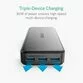 Baterie externa Anker PowerCore Elite 20000 mAh negru - 6