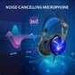 Casti gaming Abkoncore B581 Virtual 7.1, Noise Cancelling, microfon, vibratii, RGB, USB, Negru - 6