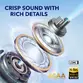 Casti True Wireless Anker SoundCore Liberty 4, ACAA 3.0, Hi-Res Premium Sound, Spatial Audio, Heart Rate Sensor - 20