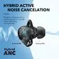 Casti True Wireless Anker Soundcore Life Dot 2 Noise Cancelling, Negru - 7