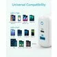 Incarcator de retea Anker PowerPort PD+ 2, USB-C, USB, 30W, Alb-Gri - 4