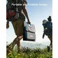 Panou solar pliabil Anker 625, 100W, Suport Ajustabil, USB-C, USB-A, compatibil cu PowerHouse - 5