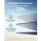 Panou solar Anker 531, incarcator solar pliabil 200W, IP67, Suncast, compatibil cu Anker 767 Powerhouse - 3