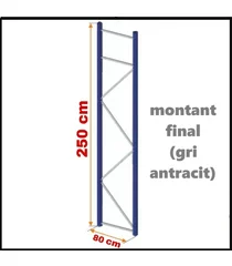 Montant Final Pentru Raft Industrial Profesional 250x80 Cm GRI ANTRACIT