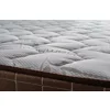 Saltea cu arcuri Optim Bamboo 160x200 CM picture - 3