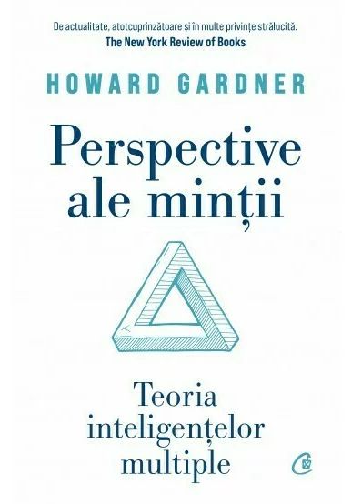 Perspective ale mintii