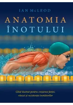 Anatomia inotului