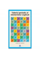 Tabelul periodic al elementelor explicat
