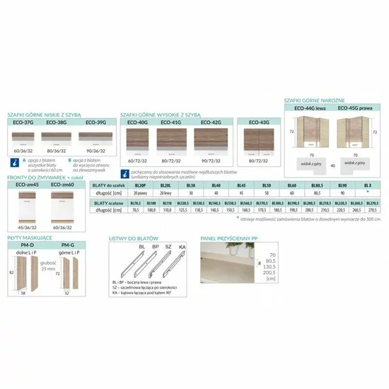 Bucătărie Econo C modulară cu fronturi MDF și PAL, blat termorezistent inclus, 2,60 m picture - 2