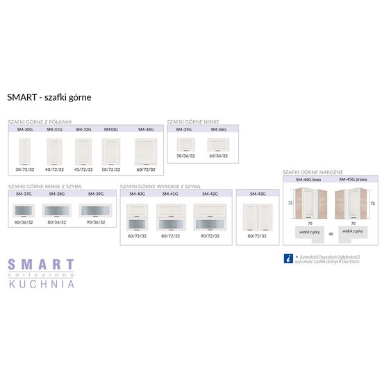 Bucătărie Smart A Plus, Modulară Cu Amortizoare, PAL Melaminat, 2.40 m, Alb picture - 3