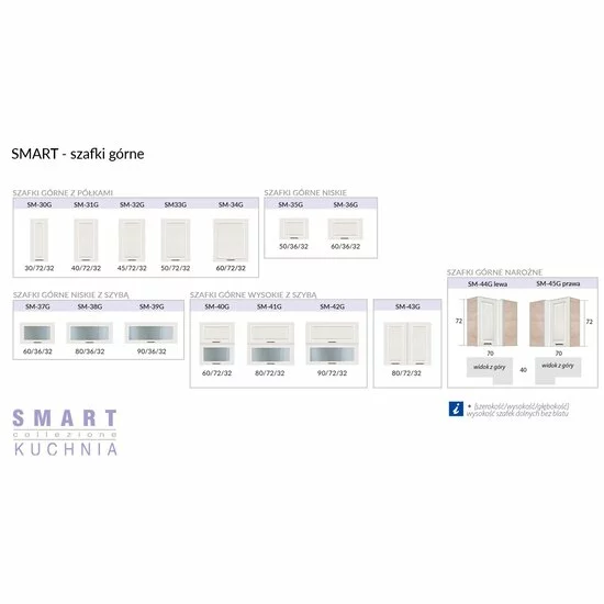 Bucătărie Smart A Plus, Modulară Cu Amortizoare, PAL Melaminat, 2.40 m, Alb picture - 3