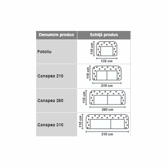 Canapea fixă New Chester, cu perne HR, structură lemn masiv, 310x110 cm, culoare la alegere picture - 5
