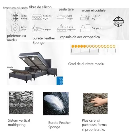 Pat + Saltea gratis Black Line, gri - 160x200 cm, micro-arcuri picture - 6