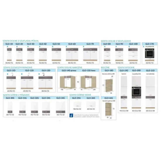 Bucătărie Global A modulară cu fronturi MDF și PAL, fără blat inclus, 2,30 m picture - 3