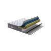 Saltea Lateks 180X200 Gri picture - 3