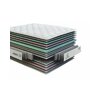 Saltea Lincolin 160x200 cm picture - 4