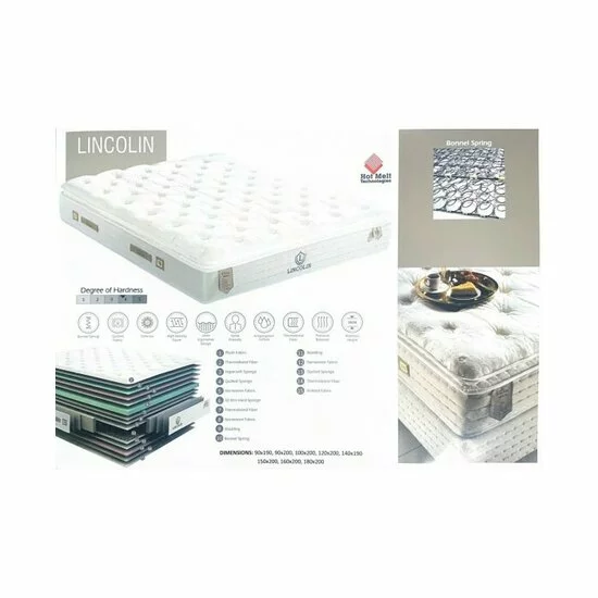 Saltea Lincolin 180x200 cm, arcuri Bonnell, material plusat, strat 3D, 32 cm picture - 6