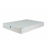 Saltea Memory Eko 160x200 picture - 1