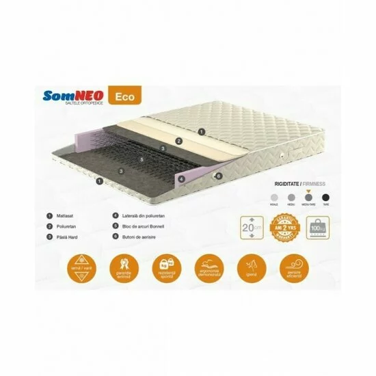Saltea Somneo Eco -  120/200/20, arcuri Bonnell, husă Jacquard picture - 2