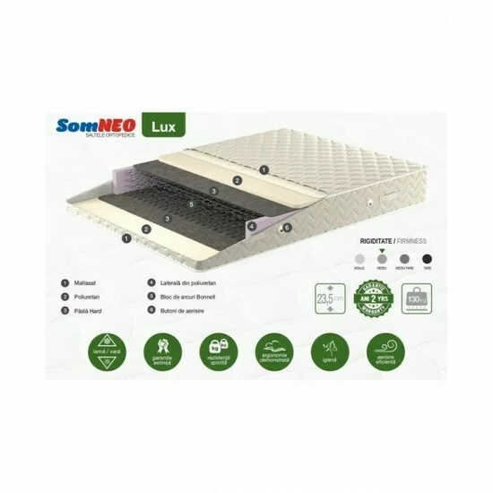 Saltea Somneo ECO Lux ortopedică, acoperita cu stofa de tip Jacquard, Arcuri Bonnell, față Iarnă/Vară, 120x200 cm, Înălțime 23.5 cm picture - 2