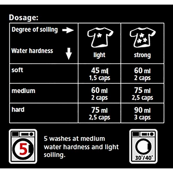Detergent echipament piele/textil S100 Fabric & Leather Wash 300ml 3476 picture - 5