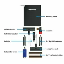 Kit reparatie pana OXFORD OX720