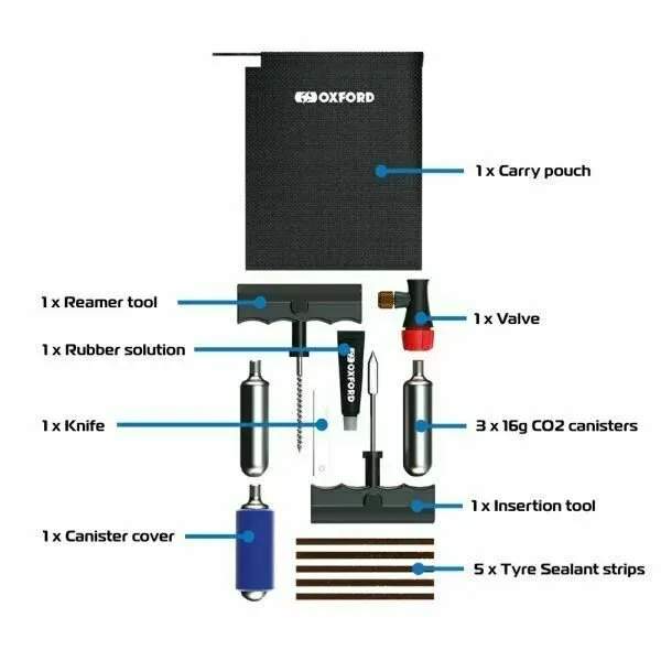 Kit reparatie pana OXFORD OX720 picture - 2
