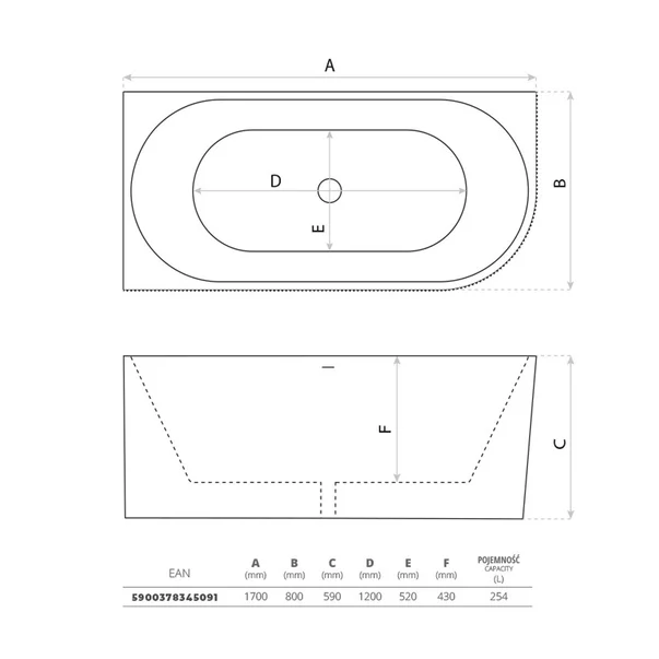 Cada freestanding Rune Birka riflat BTW acril alb lucios 170x80 cm ...