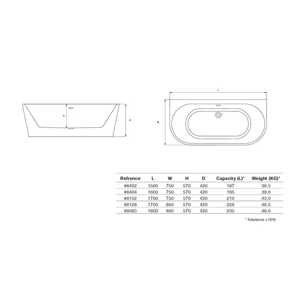 Cada freestanding Rune Birka Tykk 150x75 cm finisaj alb lucios lipita de perete, BTW picture - 7