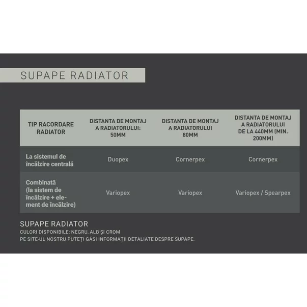 Calorifer de baie portprosop Rune Alva 1187x530 mm negru satinat picture - 4