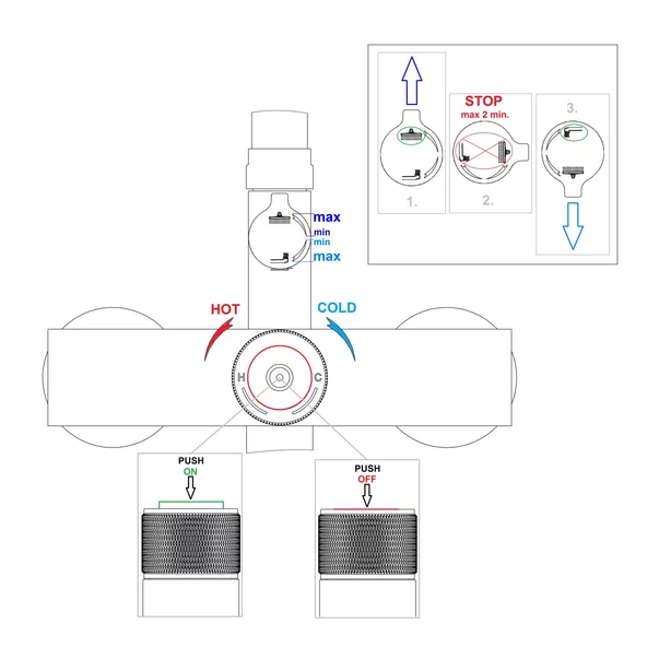 Coloana de dus cu baterie monocomanda Rubineta Veneto+Easy Push finisaj crom lucios picture - 4