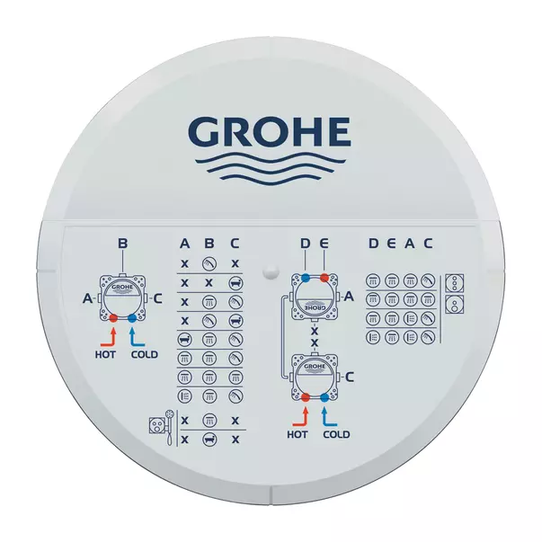 Corp incastrat Grohe Rapido SmartBox Universal 1/2