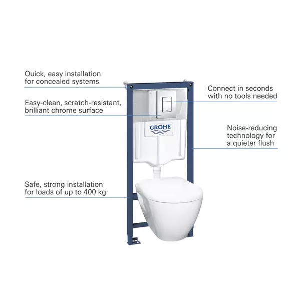 Set rezervor WC Grohe Solido Perfect 4 in 1 si clapeta crom Skate Cosmopolitan plus vas WC cu capac softclose picture - 2