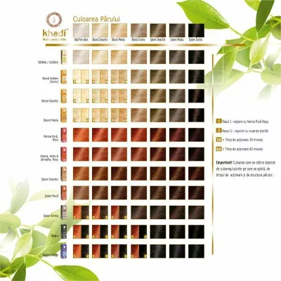 Vopsea de par naturala, NEGRU, 100gr, Khadi