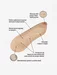 Sosete talpici cu perinite pentru talpa Marilyn Profiled Padded