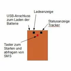 BeeWatch Tracker Antifurt
